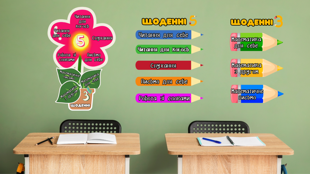Головне зображення розробки: Щоденні 5, щоденні 3