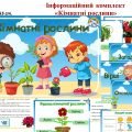 Інформаційний комплект “Кімнатні рослини”