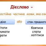 Фото розробки: Презентація “Дієслово як частина мови. Інфінітив”