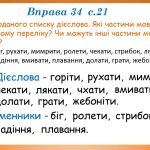 Фото розробки: Презентація “Дієслово як частина мови. Інфінітив”