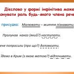 Фото розробки: Презентація “Дієслово як частина мови. Інфінітив”