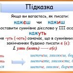 Фото розробки: Презентація “Дієслова І та ІІ дієвідмін” (7 клас НУШ за підручником А.В. Онатій, Т.П. Ткачука)