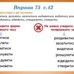 Фото розробки: Презентація “Теперішній час дієслів” (7 клас НУШ за підручником А.В. Онатій, Т.П. Ткачука)