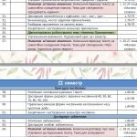 Фото розробки: Календарно-тематичне планування уроків української мови 4 клас ( К.І. Пономарьова)