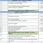 Фото розробки: Календарно-тематичне планування уроків ЯДС 4 клас ( Т.Гільберг)