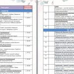 Фото розробки: Календарно-тематичне планування уроків образотворчого мистецтва 4 клас ( Л.М.Масол)