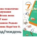 Календарно-тематичне планування з англійської мови для 7 класу НУШ (до підручника О.Карп’юк) по 2 го