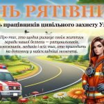 Презентація “День рятівника”+конспект