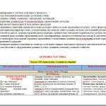 Фото розробки: Навчальна програма з української мови для 7 класу НУШ.ОНАТІЙ А.В.,ТКАЧУК Т.П.(140 год/4 год на т.)