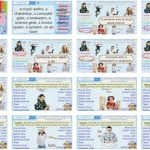 Фото розробки: Презентація до уроку 3 в 7 класі “Unit 1. In and out of school. Lesson 3, p.10” (до підручника Карп’