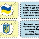Фото розробки: День Гідності та Свободи (презентація + допоміжні матеріали)