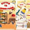 Інформаційний комплект “Взуття та головні убори”