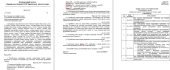 Наказ «Про організацію проведення атестації Педагогічних працівників гімназії та створення атестацій