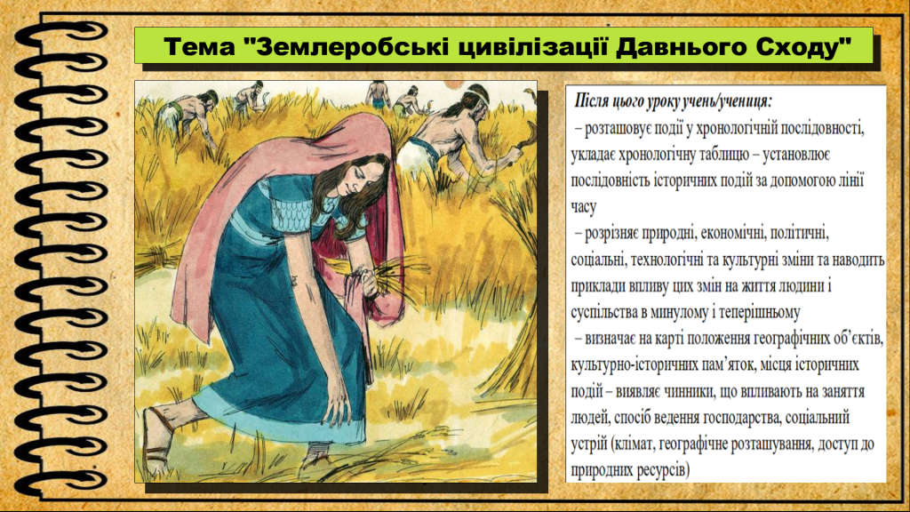 Головне зображення розробки: Землеробські цивілізації Давнього Сходу. 6 клас (НУШ). Бандровський
