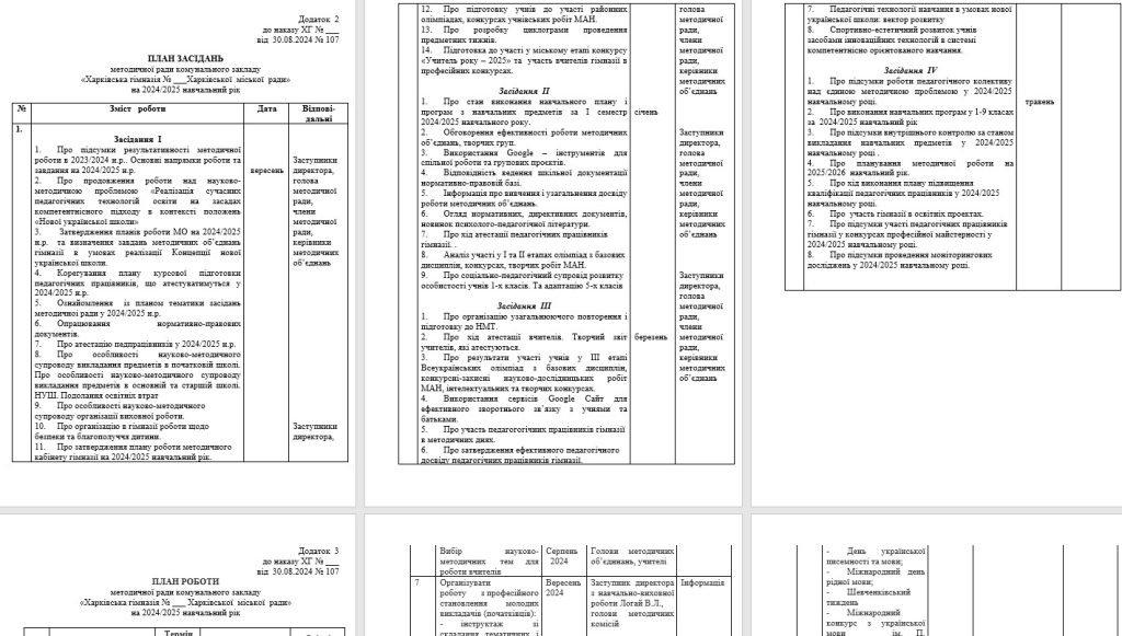 Головне зображення розробки: Методична рада, папка з усіма необхідними документами