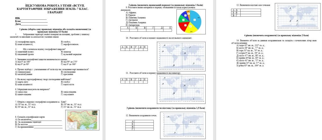 Головне зображення розробки: Тематична робота № 1 «Вступ. КАРТОГРАФІЧНЕ ЗОБРАЖЕННЯ ЗЕМЛІ» 7 Клас. НУШ