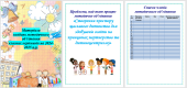 ПЛАН ЗАСІДАНЬ МЕТОДИЧНОГО ОБ’ЄДНАННЯ КЛАСНИХ КЕРІВНИКІВ НА 2024-2025 Н.Р.