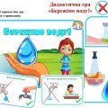 Дидактична гра “Бережімо воду”
