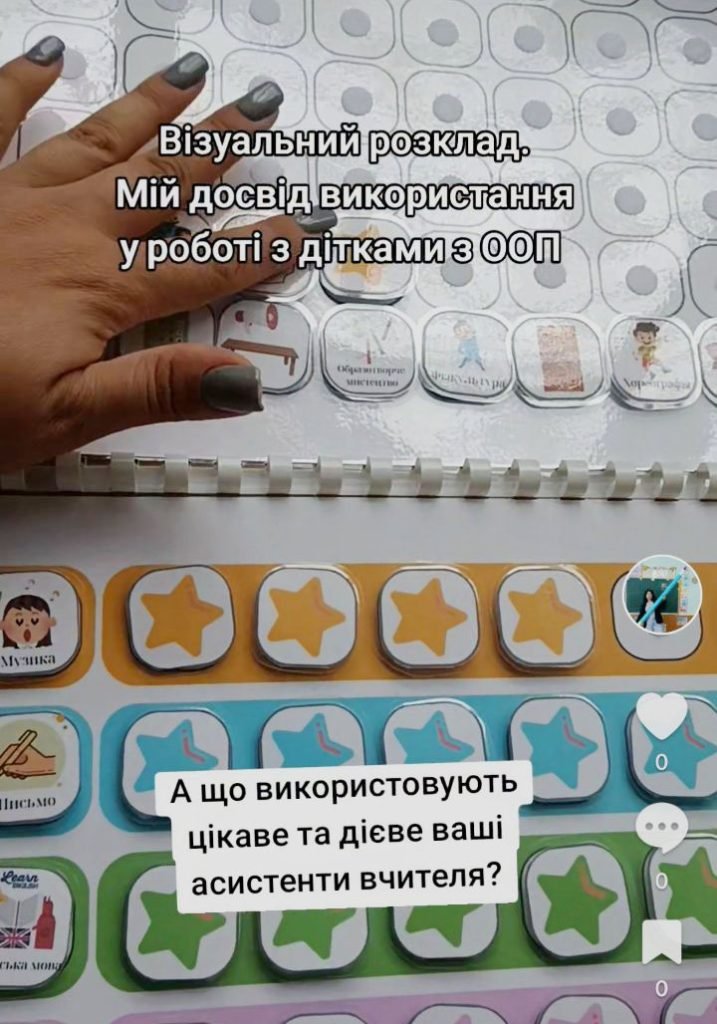 Головне зображення розробки: Візуальний розклад для дітей з РАС. ВІДЕООГЛЯД