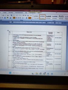 Календарне планування фізична культура НУШ 5 клас
