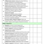 Фото розробки: !!! БІОЛОГІЯ 7 кл НУШ (В. СОБОЛЬ): КТП 2,5 год. тижд.+ НАВЧ.ПРОГРАМА + МЕТОД.РЕКОМЕНД. + ПЕРЕЛІК Л.Р і ПР.Р
