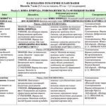 Фото розробки: !!! БІОЛОГІЯ 7 кл НУШ (В. СОБОЛЬ): КТП 2,5 год. тижд.+ НАВЧ.ПРОГРАМА + МЕТОД.РЕКОМЕНД. + ПЕРЕЛІК Л.Р і ПР.Р