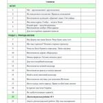 Фото розробки: !!! КТП. Я досліджую світ 2 кл НУШ за програмою Савченко О.Я. і підручником Т. Гільберг