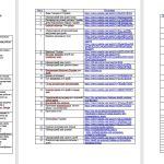 План роботи вчителя та класного керівника на осінні канікули 2024/2025