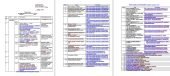 План роботи вчителя та класного керівника на осінні канікули 2024/2025