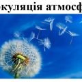 Презентація з географії для 7 класу НУШ на тему “Циркуляція атмосфери” за програмою Запотоцького С