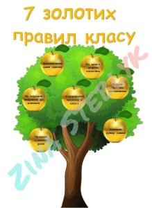 Сім золотих правил класу