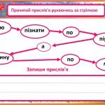 Фото розробки: Презентація – Мовна вікторина « Мова наша калинова» до Дня українсь
