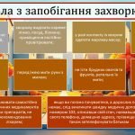 Фото розробки: Безпека восени