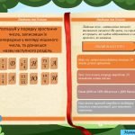Фото розробки: Звичайні дроби. Порівняння. Мішані дроби узагальнення