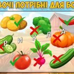 Фото розробки: Анімована інформаційно – ігрова презентація на тему “Овочі”