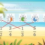 Фото розробки: Дроби. Мішані дроби . Порівняння