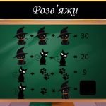 Фото розробки: тиждень математики позакласні заходи: Хлопці чи Дівчата, Інтелектуальна гра “Поле”