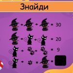 Фото розробки: Математичний хелловін позакласний захід Ходилка 7 клас 8 клас 9 клас