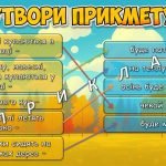 Фото розробки: Презентація “12 жовтня – День перелітних птахів” 2024