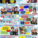 Фото розробки: 18 жовтня – Європейський день протидії торгівлі людьми. Презентація+оформлення дошки+роздатковий