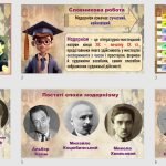 Фото розробки: Презентація “Модернізм. Ф.Кафка. “Перевтілення”