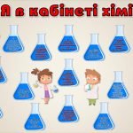 Фото розробки: Правила в кабінет хімії