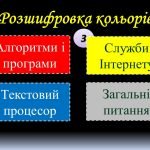 Фото розробки: Найрозумніший Інформатика