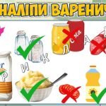 Фото розробки: Презентація “8 жовтня – День вареників”