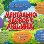 Фото розробки: Презентація “10 жовтня – День ментального здоров’я”. Психічне здоров’я