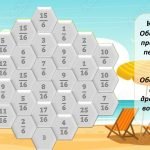 Фото розробки: Дроби. Мішані дроби . Порівняння