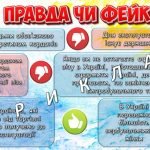 Фото розробки: Презентація “18 жовтня – День боротьби з торгівлею людьми”. Протидія торгівлі людьми