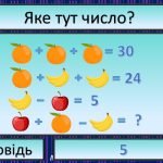 Фото розробки: тиждень математики позакласні заходи: Хлопці чи Дівчата, Інтелектуальна гра “Поле”