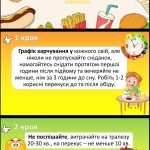 Фото розробки: Презентація “Всесвітній день здорового харчування” – 16 жовтня