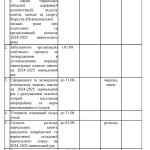 Фото розробки: ПЛАН РОБОТИ ЗАСТУПНИКА ДИРЕКТОРА З НАВЧАЛЬНО–ВИХОВНОЇ роботи 2024-2025